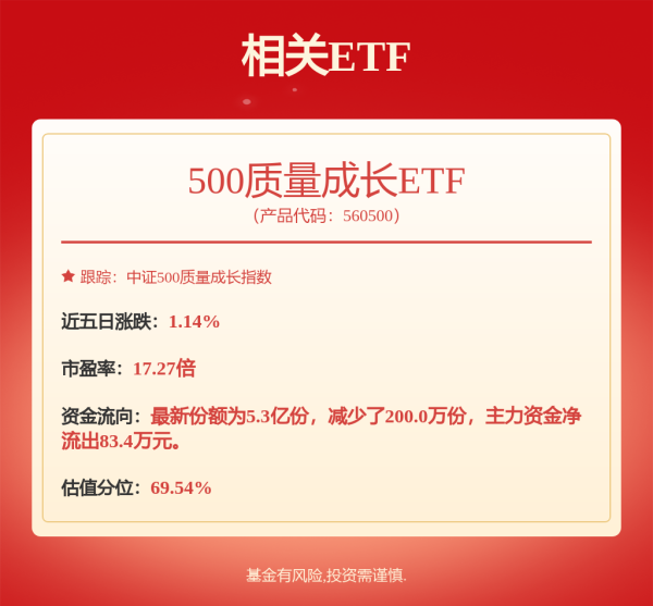 股票配资网平台网址 联科科技发布3亿定增修订稿，推进海缆用纳米碳材料国产替代进程